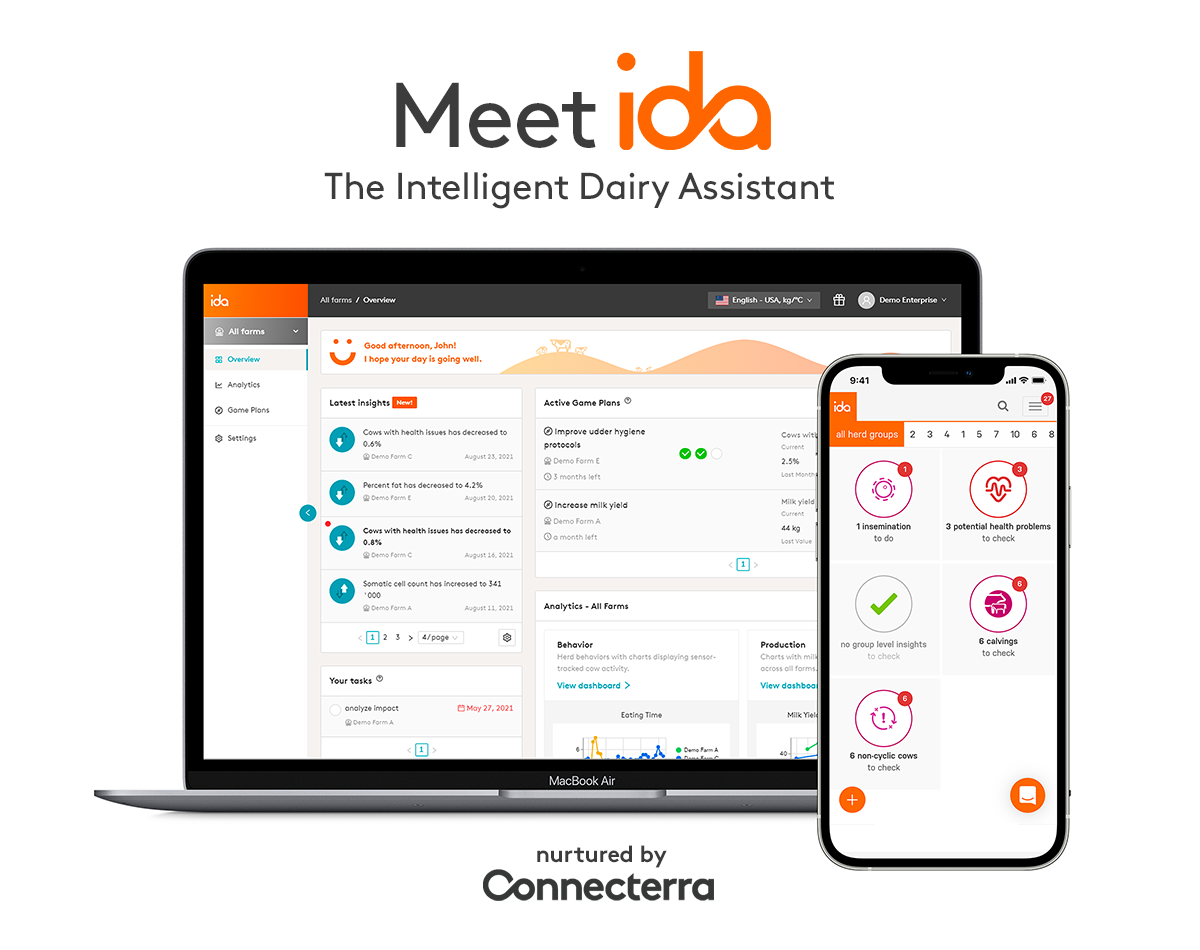 Digital Solutions for Herd Monitoring Brought to you by Connecterra and
